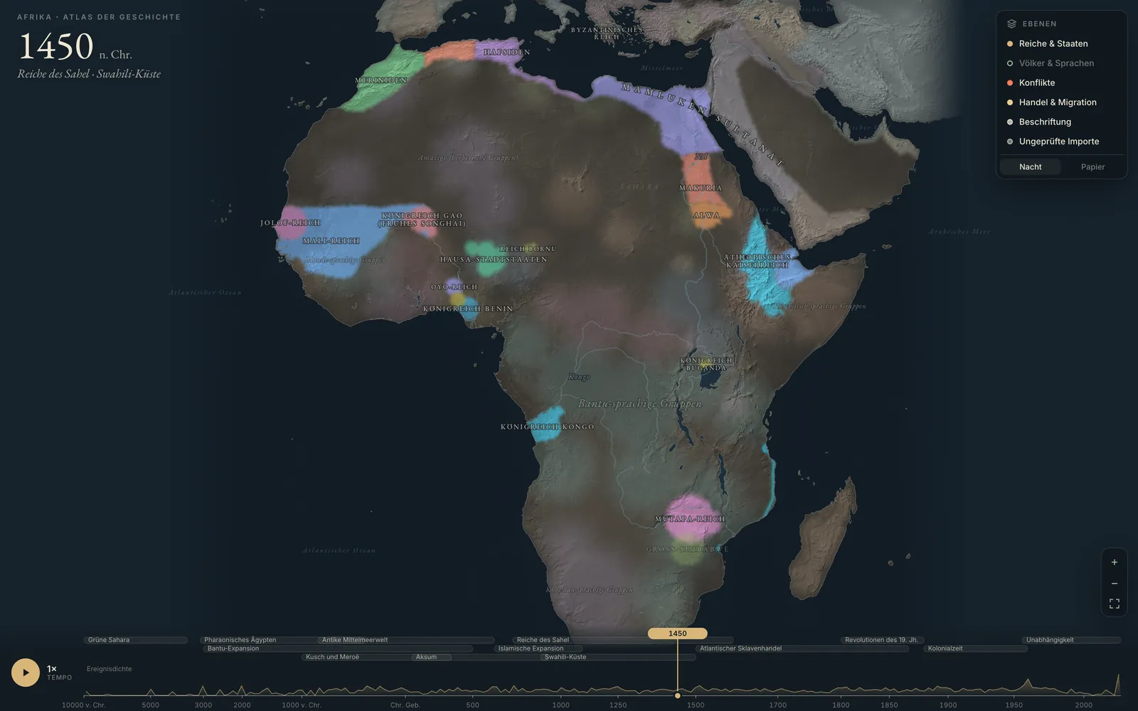 Screenshot: Afrika · Atlas der Geschichte