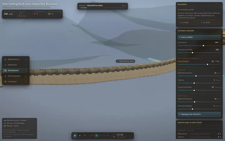 Aquaedukt