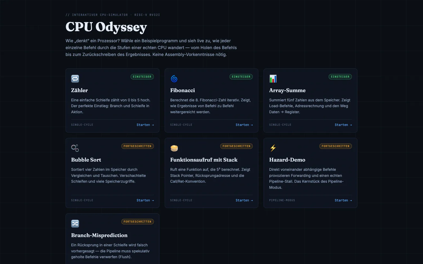 Screenshot: CPU Odyssey