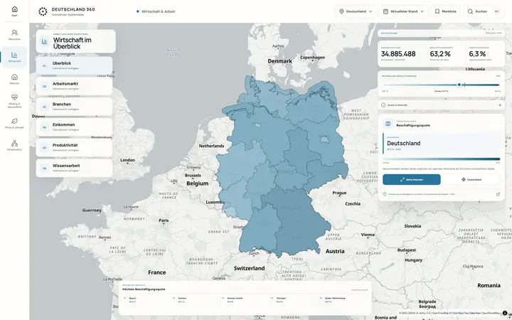 Deutschland 360