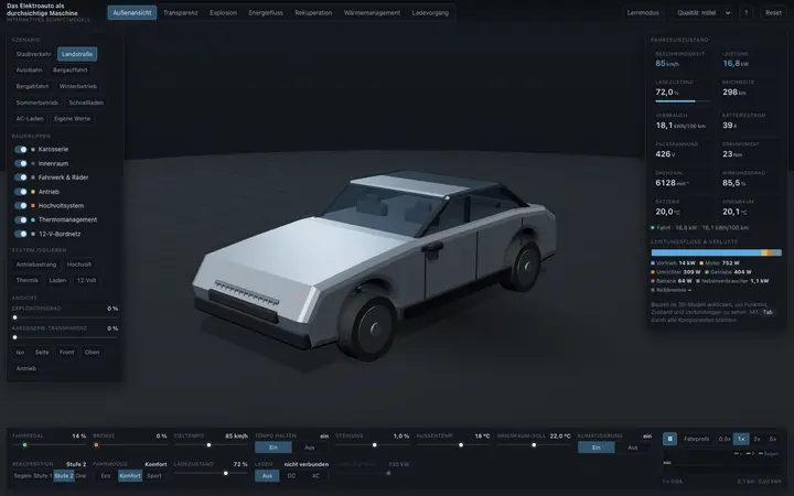 Screenshot: Das gläserne Elektroauto