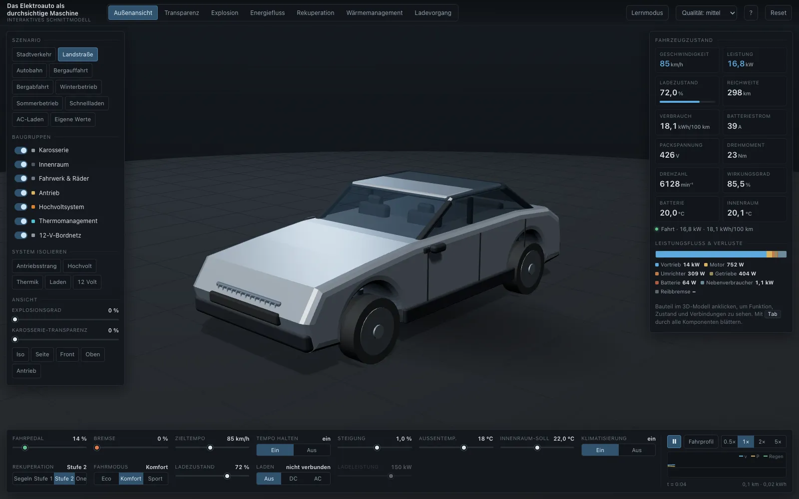 Screenshot: Das gläserne Elektroauto