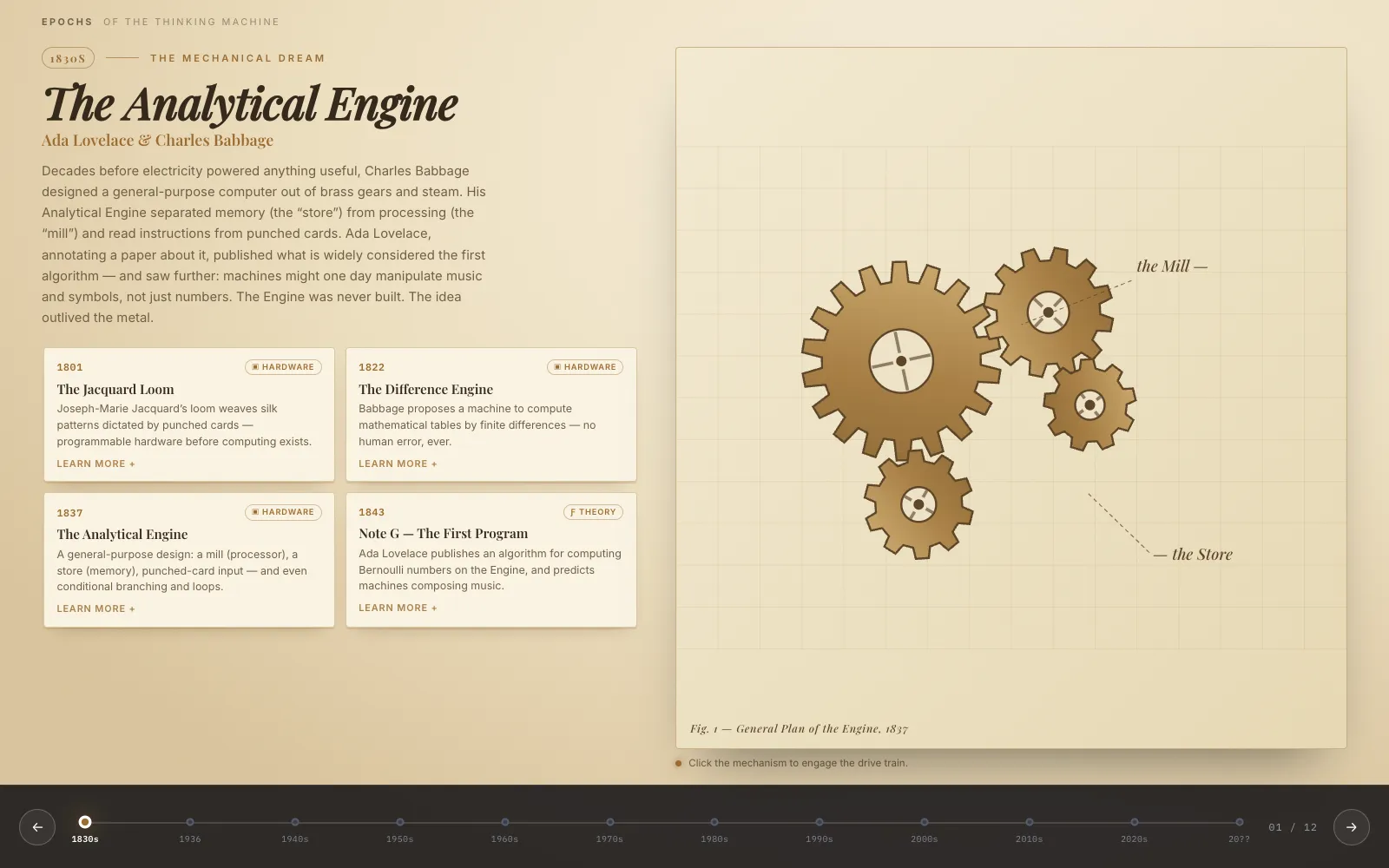 Screenshot: Epochs of the Thinking Machine