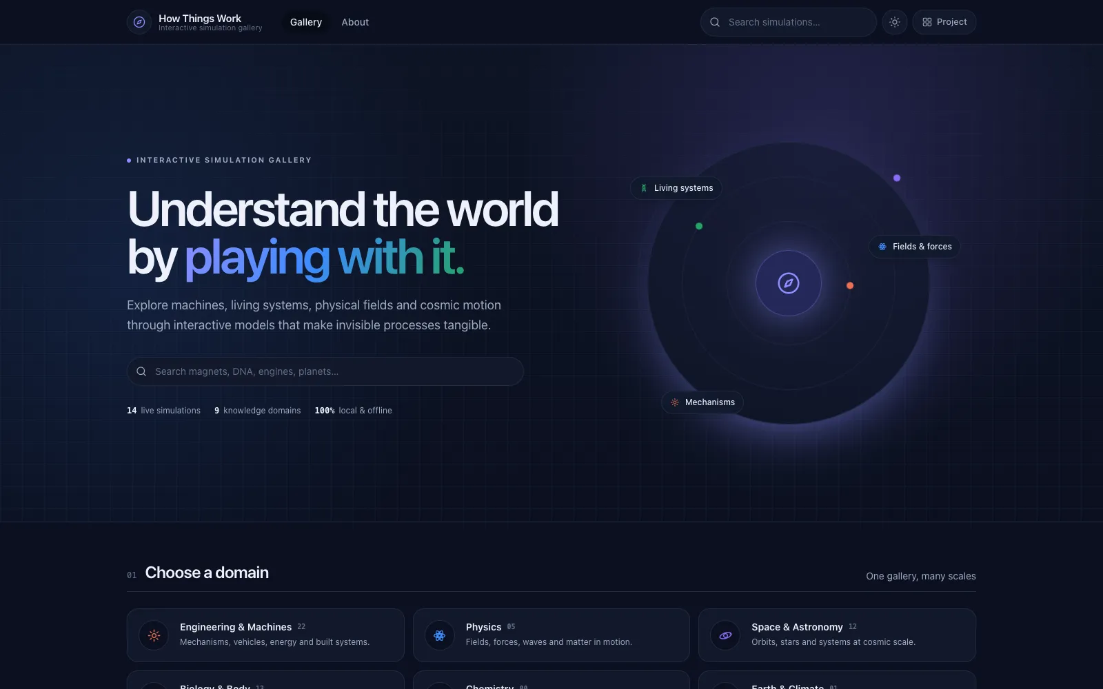 Screenshot: How Things Work