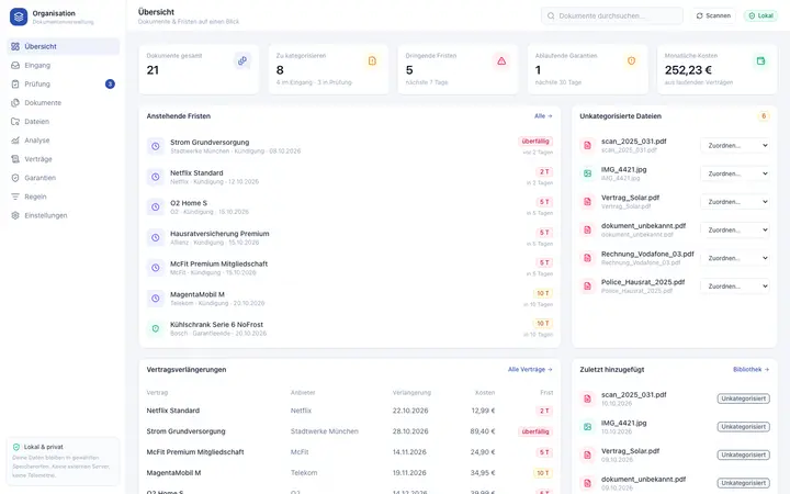 Screenshot: Organisation