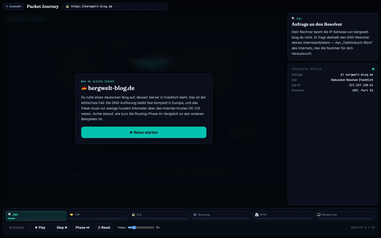 Screenshot: Packet Journey