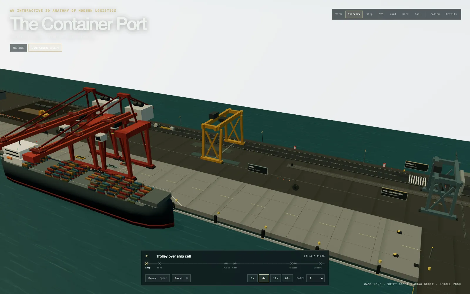 Screenshot: The Container Port