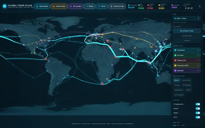 Screenshot: Global Trade Atlas