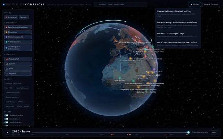 World of Conflicts